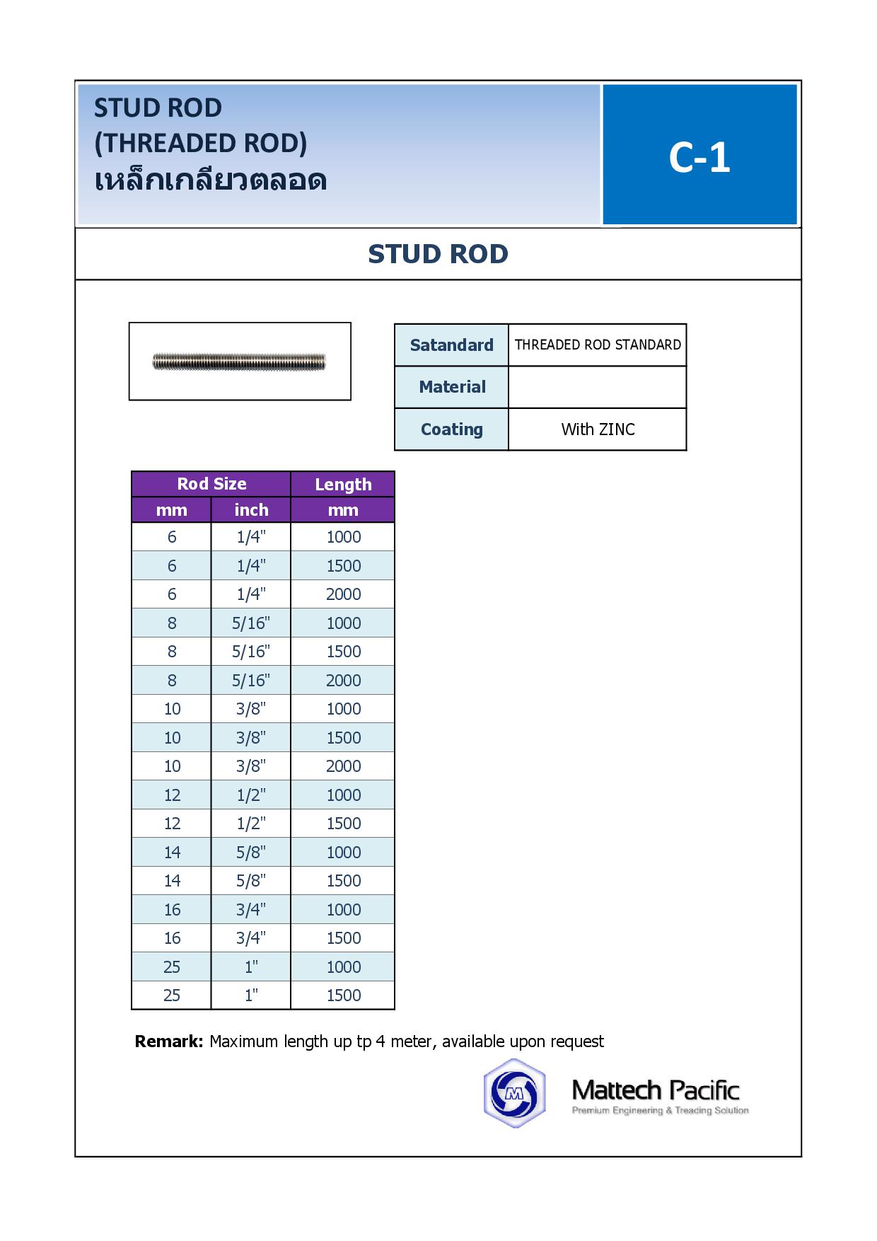 Stud rod